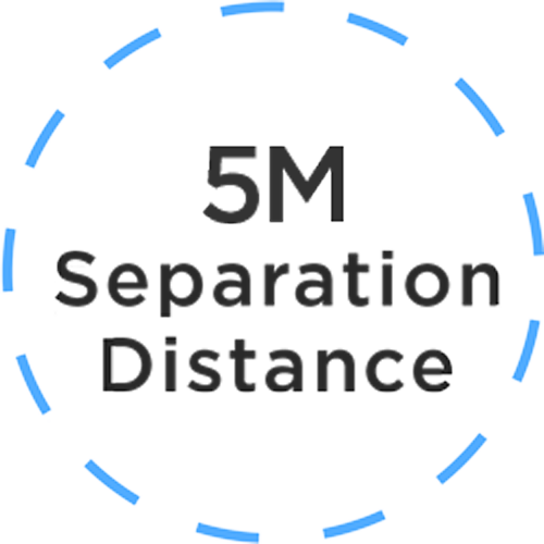 OSC Drone Separation Distance