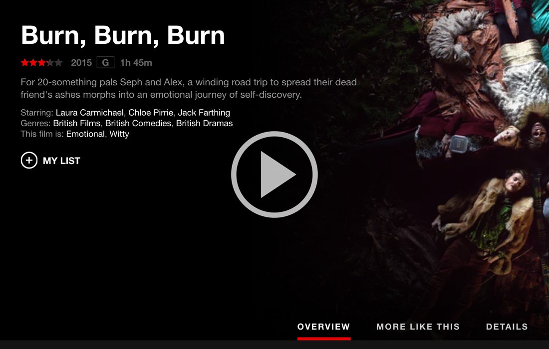 Burn Burn Burn Film Aerial Cinematography